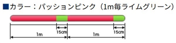 シーガー PEX8 ルアーエディション